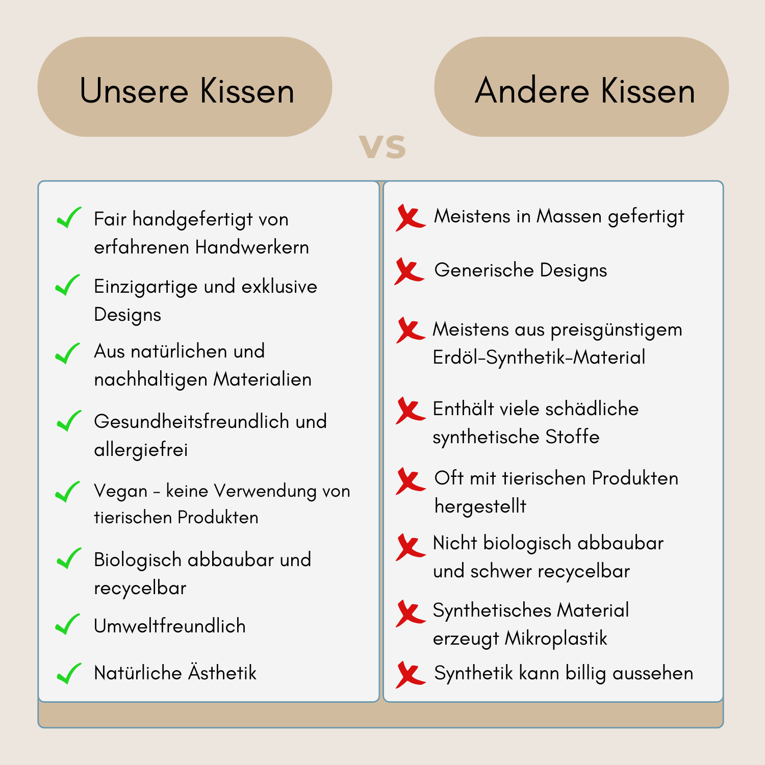 Kissen 50x50cm / Lata